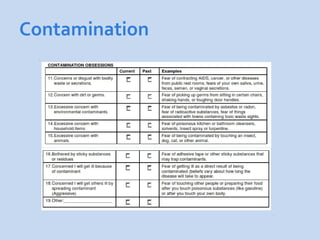 Contamination
 