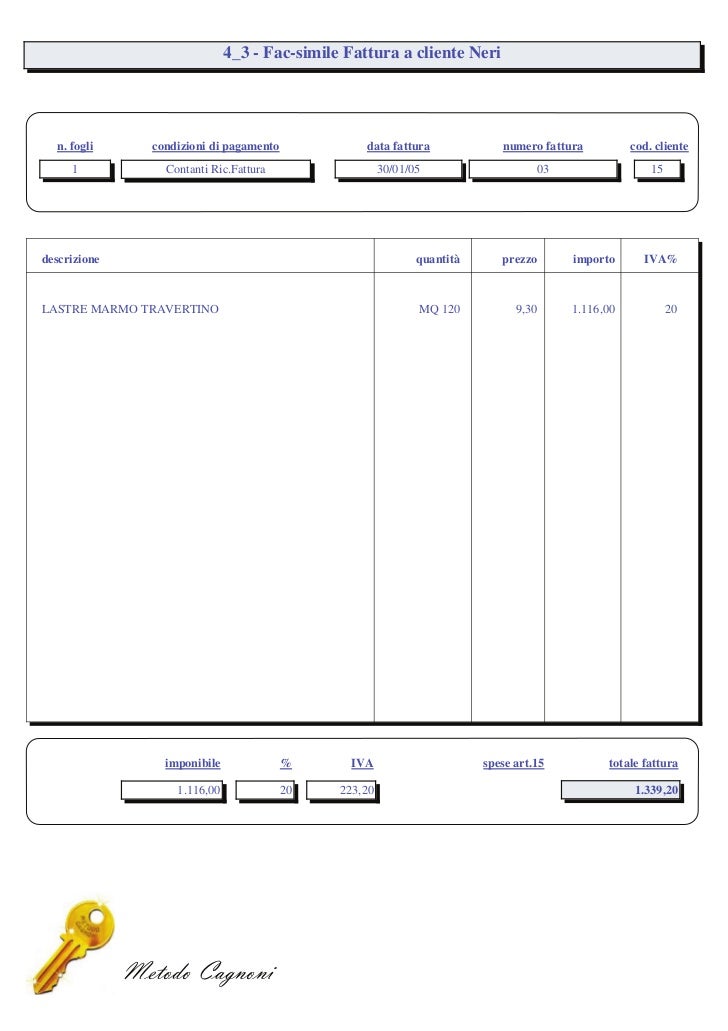 Testo Per L Apprendimento Pratico Della Partita Doppia