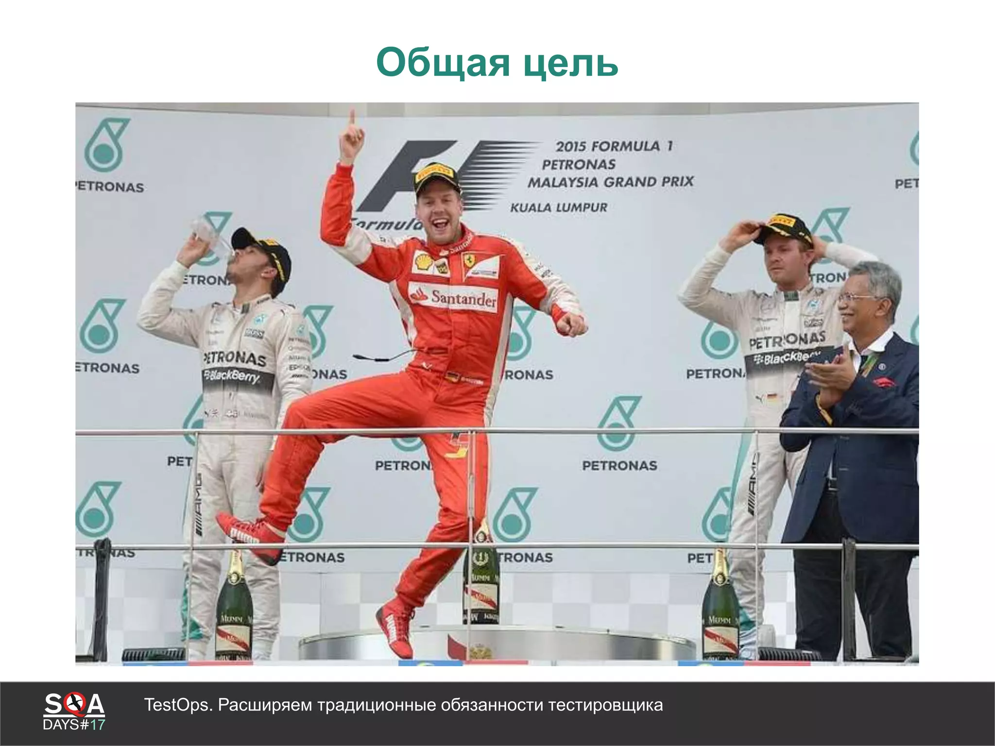 TestOps. Расширяем традиционные обязанности тестировщика
Общая цель
 