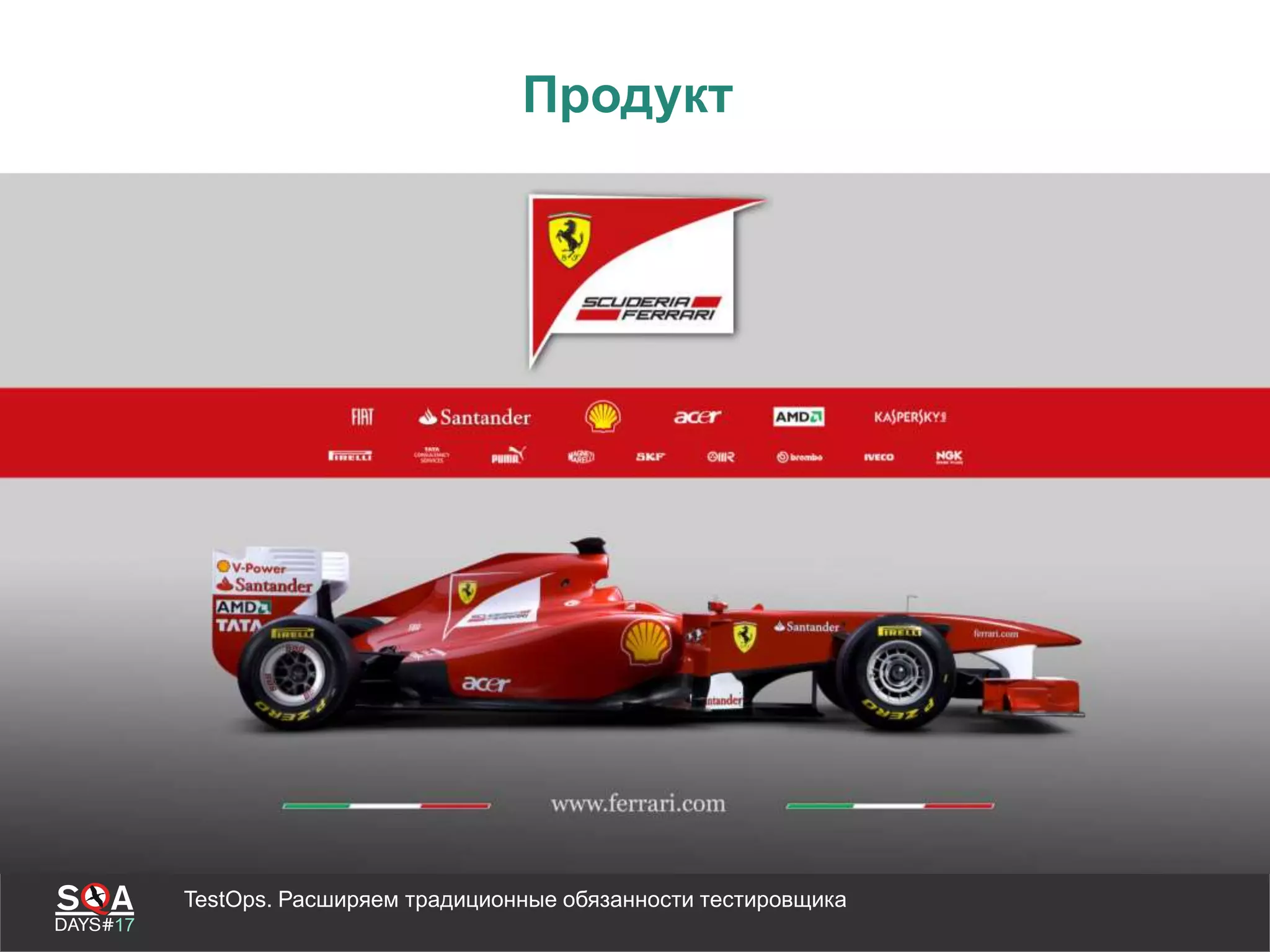 TestOps. Расширяем традиционные обязанности тестировщика
Продукт
 