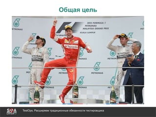 TestOps. Расширяем традиционные обязанности тестировщика
Общая цель
 