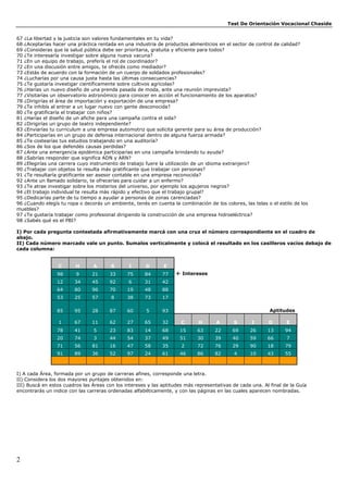 Test De Orientación Vocacional Chaside
2
67 ¿La libertad y la justicia son valores fundamentales en tu vida?
68 ¿Aceptarías hacer una práctica rentada en una industria de productos alimenticios en el sector de control de calidad?
69 ¿Consideras que la salud pública debe ser prioritaria, gratuita y eficiente para todos?
70 ¿Te interesaría investigar sobre alguna nueva vacuna?
71 ¿En un equipo de trabajo, preferís el rol de coordinador?
72 ¿En una discusión entre amigos, te ofrecés como mediador?
73 ¿Estás de acuerdo con la formación de un cuerpo de soldados profesionales?
74 ¿Lucharías por una causa justa hasta las últimas consecuencias?
75 ¿Te gustaría investigar científicamente sobre cultivos agrícolas?
76 ¿Harías un nuevo diseño de una prenda pasada de moda, ante una reunión imprevista?
77 ¿Visitarías un observatorio astronómico para conocer en acción el funcionamiento de los aparatos?
78 ¿Dirigirías el área de importación y exportación de una empresa?
79 ¿Te inhibís al entrar a un lugar nuevo con gente desconocida?
80 ¿Te gratificaría el trabajar con niños?
81 ¿Harías el diseño de un afiche para una campaña contra el sida?
82 ¿Dirigirías un grupo de teatro independiente?
83 ¿Enviarías tu curriculum a una empresa automotriz que solicita gerente para su área de producción?
84 ¿Participarías en un grupo de defensa internacional dentro de alguna fuerza armada?
85 ¿Te costearías tus estudios trabajando en una auditoría?
86 ¿Sos de los que defendés causas perdidas?
87 ¿Ante una emergencia epidémica participarías en una campaña brindando tu ayuda?
88 ¿Sabrías responder que significa ADN y ARN?
89 ¿Elegirías una carrera cuyo instrumento de trabajo fuere la utilización de un idioma extranjero?
90 ¿Trabajar con objetos te resulta más gratificante que trabajar con personas?
91 ¿Te resultaría gratificante ser asesor contable en una empresa reconocida?
92 ¿Ante un llamado solidario, te ofrecerías para cuidar a un enfermo?
93 ¿Te atrae investigar sobre los misterios del universo, por ejemplo los agujeros negros?
94 ¿El trabajo individual te resulta más rápido y efectivo que el trabajo grupal?
95 ¿Dedicarías parte de tu tiempo a ayudar a personas de zonas carenciadas?
96 ¿Cuando elegís tu ropa o decorás un ambiente, tenés en cuenta la combinación de los colores, las telas o el estilo de los
muebles?
97 ¿Te gustaría trabajar como profesional dirigiendo la construcción de una empresa hidroeléctrica?
98 ¿Sabés qué es el PBI?
I) Por cada pregunta contestada afirmativamente marcá con una cruz el número correspondiente en el cuadro de
abajo.
II) Cada número marcado vale un punto. Sumalos verticalmente y colocá el resultado en los casilleros vacíos debajo de
cada columna:
C H A S I D E
98 9 21 33 75 84 77 Intereses
12 34 45 92 6 31 42
64 80 96 70 19 48 88
53 25 57 8 38 73 17
85 95 28 87 60 5 93 Aptitudes
1 67 11 62 27 65 32 C H A S I D E
78 41 5 23 83 14 68 15 63 22 69 26 13 94
20 74 3 44 54 37 49 51 30 39 40 59 66 7
71 56 81 16 47 58 35 2 72 76 29 90 18 79
91 89 36 52 97 24 61 46 86 82 4 10 43 55
I) A cada Área, formada por un grupo de carreras afines, corresponde una letra.
II) Considera los dos mayores puntajes obtenidos en:
III) Buscá en estos cuadros las Áreas con los intereses y las aptitudes más representativas de cada una. Al final de la Guía
encontrarás un indice con las carreras ordenadas alfabéticamente, y con las páginas en las cuales aparecen nombradas.
 