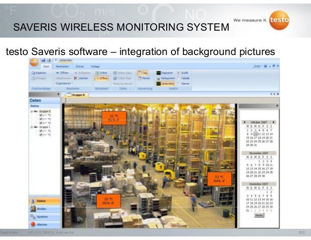 Testo Mesurement Solutions For Automobile Industry Applications