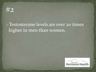 Testosterone levels are over 20 times
higher in men than women.
 