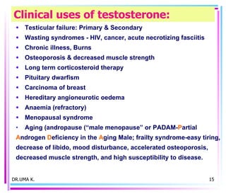 Clinical uses of testosterone: Testicular failure: Primary & Secondary Wasting syndromes - HIV, cancer, acute necrotizing fasciitis Chronic illness, Burns Osteoporosis & decreased muscle strength Long term corticosteroid therapy Pituitary dwarfism Carcinoma of breast Hereditary angioneurotic oedema Anaemia (refractory) Menopausal syndrome Aging (andropause (“male menopause” or PADAM- P artial A ndrogen  D eficiency in the  A ging Male; frailty syndrome-easy tiring,  decrease of libido, mood disturbance, accelerated osteoporosis,  decreased muscle strength, and high susceptibility to disease. DR.UMA K. 
