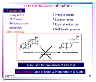 DR.UMA K. Finasteride Orally active DHT levels Benign prostatic  hyperplasia   Dose:  5mg/day 5    reductase inhibitors Side effects:   Loss of libido & impotence in 5 % pts . Also used for prevention of hair loss Prostate volume Symptom score Peak urine flow rate DHT level in prostate 