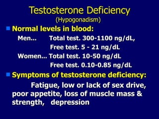 Testosterone Deficiency  (Hypogonadism) Normal levels in blood: Men...  Total test. 300-1100 ng/dL,  Free test. 5 - 21 ng/dL Women... Total test. 10-50 ng/dL Free test. 0.10-0.85 ng/dL Symptoms of testosterone deficiency: Fatigue, low or lack of sex drive, poor appetite, loss of muscle mass & strength,  depression 