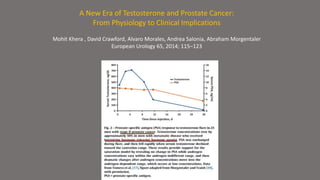 A New Era of Testosterone and Prostate Cancer: 
From Physiology to Clinical Implications 
Mohit Khera , David Crawford, Alvaro Morales, Andrea Salonia, Abraham Morgentaler 
European Urology 65, 2014; 115–123 
 