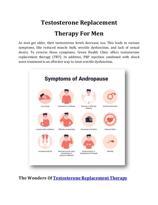 Affordable Testosterone Replacement Therapy For Men