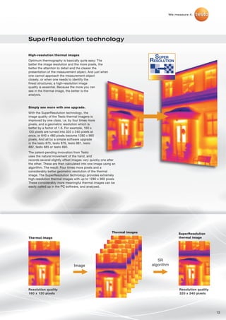 We measure it.




SuperResolution technology

High-resolution thermal images
Optimum thermography is basically quite easy: The
better the image resolution and the more pixels, the
better the attention to detail and the clearer the
presentation of the measurement object. And just when
one cannot approach the measurement object
closely, or when one needs to identify the
finest structures, a high-resolution image
quality is essential. Because the more you can
see in the thermal image, the better is the
analysis.



Simply see more with one upgrade.
With the SuperResolution technology, the
image quality of the Testo thermal imagers is
improved by one class, i.e. by four times more
pixels, and a geometric resolution which is
better by a factor of 1.6. For example, 160 x
120 pixels are turned into 320 x 240 pixels at
once, or 640 x 480 pixels become 1280 x 960
pixels. And all by a simple software upgrade
in the testo 875, testo 876, testo 881, testo
882, testo 885 or testo 890.
The patent-pending innovation from Testo
uses the natural movement of the hand, and
records several slightly offset images very quickly one after
the other. These are then calculated into one image using an
algorithm. The result: Four times more pixels and a
considerably better geometric resolution of the thermal
image. The SuperResolution technology provides extremely
high-resolution thermal images with up to 1280 x 960 pixels
These considerably more meaningful thermal images can be
easily called up in the PC software, and analyzed.




                                                          Thermal images                SuperResolution
Thermal image                                                                           thermal image




                                                                              SR
                                Image                                      algorithm




Resolution quality                                                                       Resolution quality
160 x 120 pixels                                                                         320 x 240 pixels




                                                                                                              13
 