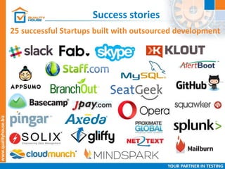 Success stories
25 successful Startups built with outsourced development
 
