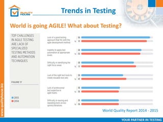 Trends in Testing
World Quality Report 2014 - 2015
World is going AGILE! What about Testing?
 