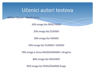 Učenici autori testova
William Glasser : Naučit demo …
10% onoga što PROČITAMO
20% onoga što ČUJEMO
30% onoga što VIDIMO
50% onoga što ČUJEMO I VIDIMO
70% onoga o čemu RAZGOVARAMO s drugima
80% onoga što ISKUSIMO
95% onoga što PODUČAVAMO druge
 