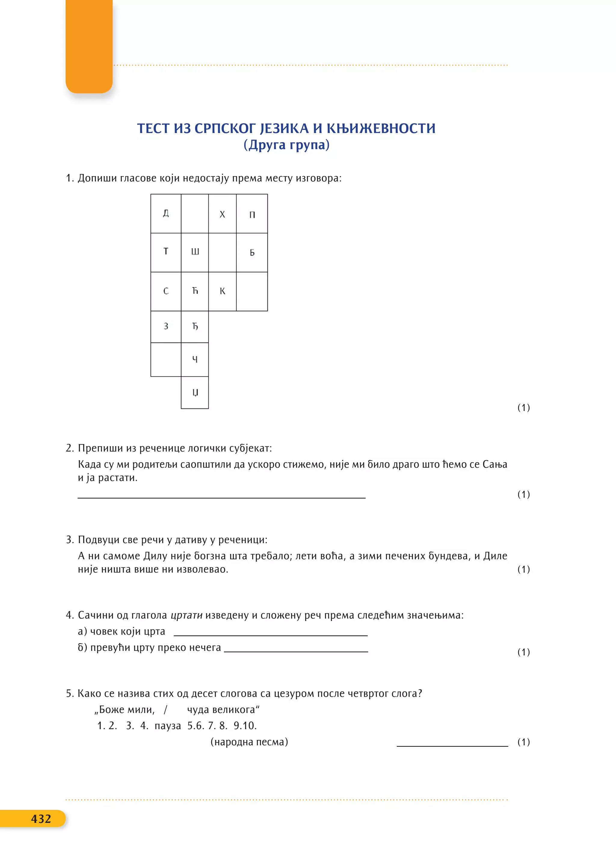 ТЕСТ ИЗ СРПСКОГ ЈЕЗИКА И КЊИЖЕВНОСТИ
(Друга група)
1. Допиши гласове који недостају према месту изговора:
2. Препиши из реченице логички субјекат:
Када су ми родитељи саопштили да ускоро стижемо, није ми било драго што ћемо се Сања
и ја растати.
____________________________________________________
3. Подвуци све речи у дативу у реченици:
А ни самоме Дилу није богзна шта требало; лети воћа, а зими печених бундева, и Диле
није ништа више ни изволевао.
4. Сачини од глагола цртати изведену и сложену реч према следећим значењима:
а) човек који црта ___________________________________
б) превући црту преко нечега __________________________
5. Како се назива стих од десет слогова са цезуром после четвртог слога?
„Боже мили, / чуда великога“
1. 2. 3. 4. пауза 5.6. 7. 8. 9.10.
(народна песма) _____________________
432
(1)
(1)
(1)
(1)
(1)
 