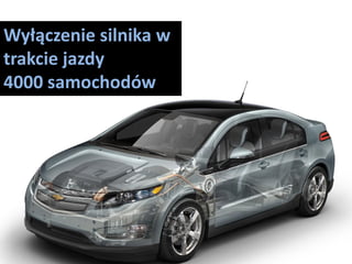 Wyłączenie silnika w
trakcie jazdy
4000 samochodów
 