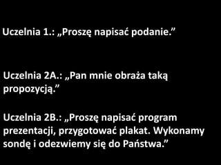 Uczelnia 1.: „Proszę napisać podanie.”


Uczelnia 2A.: „Pan mnie obraża taką
propozycją.”

Uczelnia 2B.: „Proszę napisać program
prezentacji, przygotować plakat. Wykonamy
sondę i odezwiemy się do Państwa.”
 