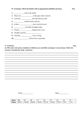 IV. Grammar. Fill in the blanks with an appropriate indefinite pronoun. 10 p
1. ____________ went to the match.
2. There was ______________ at the party when I arrived.
3. I will tell ______________ the truth about my life.
4. ____________ wanted to play with me.
5. Is there ________________ else I can do for you?
6. _____________ can make me happy today.
7. I found _______________ strange in her voice.
8. I bought a present __________________ .
9. I feel like ______________ I do is wrong.
10. __________________ told me how to get there.
V. Creativity. 16 p
In 100 words write about a tradition in Moldova you would like a foreigner to learn about. Follow the
structure: introduction, body, conclusion.
__________________________________________________________________________________________
__________________________________________________________________________________________
__________________________________________________________________________________________
__________________________________________________________________________________________
__________________________________________________________________________________________
__________________________________________________________________________________________
__________________________________________________________________________________________
__________________________________________________________________________________________
__________________________________________________________________________________________
__________________________________________________________________________________________
__________________________________________________________________________________________
__________________________________________________________________________________________
__________________________________________________________________________________________
Points_____________ Mark____________
Mark 10 9 8 7 6 5 4 3 2
Points 49-51 45-48 40-44 34-39 25-33 16-24 10-15 6-9 3-5
 