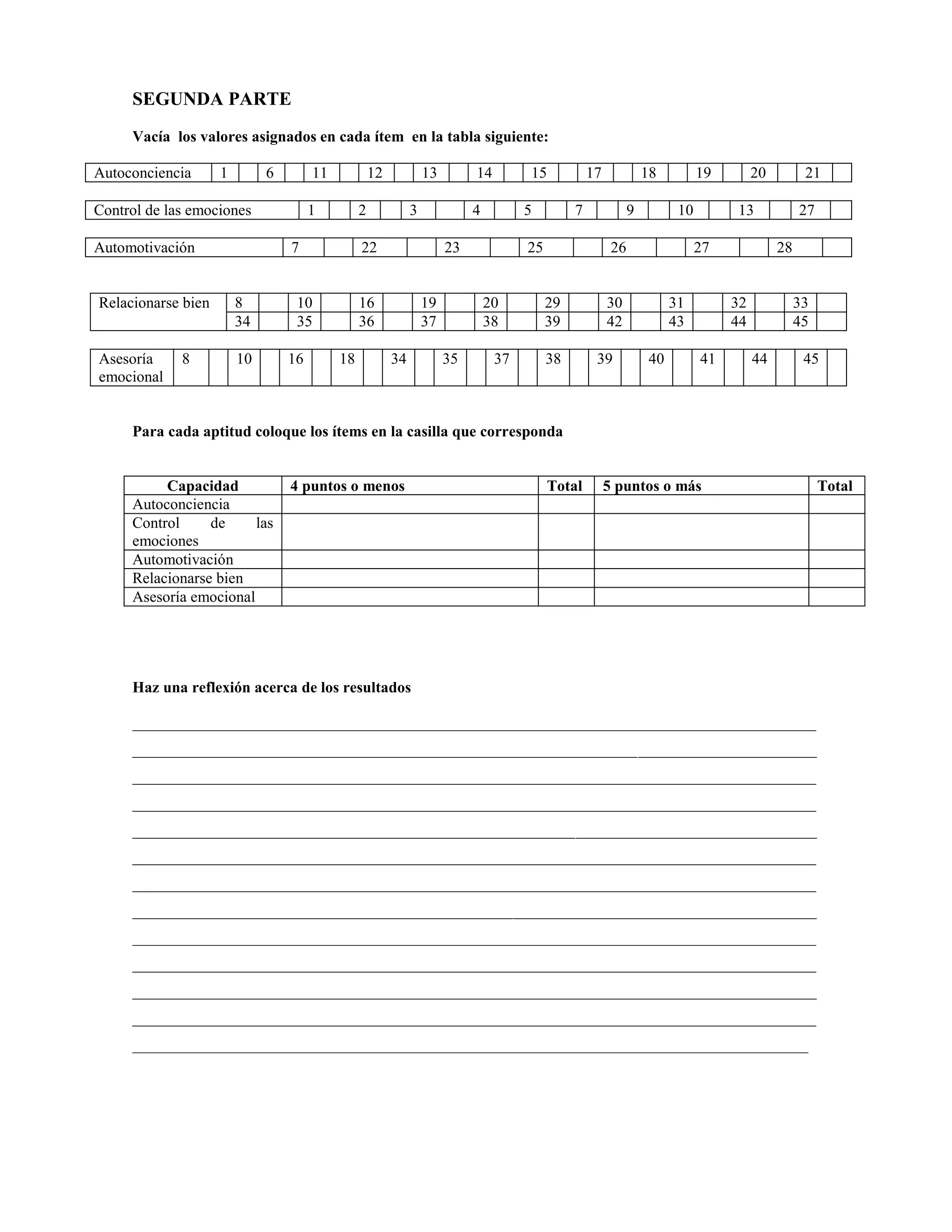 Test para evaluar la inteligencia emocional | PDF