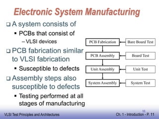 testpattern.ppt