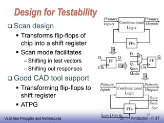 testpattern.ppt