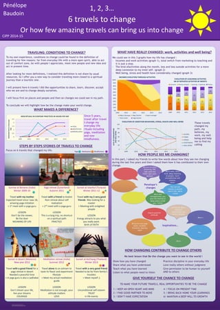 RESEARCH POSTER PRESENTATION DESIGN © 2012
www.PosterPresentations.com
To my own experience, conditions to change could be found in the definition of
traveling for few reasons: far from everyday life with a more open spirit, able to act
out of comfort zone, be with people I appreciate, meet new people and new idea and
act in present time.
After looking for more definitions, I realized this definition is not share by usual
resources. So I offer you a new way to consider traveling more closed to a spiritual
journey than a touristic one.
I will present here 6 travels I did like opportunities to share, learn, discover, accept
who we are and to change deeply ourselves.
I will focus first on places and people and then on changes we could see in my path.
To conclude we will highlight how be the change make your world change.
TRAVELING: CONDITIONS TO CHANGE?
STEPS BY STEPS STORIES OF TRAVELS TO CHANGE
HOW CHANGING CONTRIBUTE TO CHANGE OTHERS
Show how you have changed
Share what you have understood
Teach what you have learned
Listen to what people need to listen
Practice discipline in your everyday life
Love really others without judgment
Give permission to be human to yourself
AND to others
GIVE YOURSELF THE CHANCE TO CHANGE
1 / KEEP AN OPEN HEART AND MIND
2 / FIND GOOD PARTNER TO MOVE
3 / DON’T HAVE EXPECTATION
4 / FOCUS ON PRESENT TIME
5 / BRING BACK HOME YOUR LEARNINGS
6/ MAINTAIN A DEEP WILL TO GROWTH
Focus on 6 travels that changed my life.
CiPP 2014-15
Pénélope
Baudoin
1, 2, 3…
6 travels to change
Or how few amazing travels can bring us into change
Sunrise at Benares (India)
Winter 2009-10
Travel with my mother
Expected travel since I was 18,
amazing yoga initiation
> 1st meet with a yoga guru
LESSON
Don’t be the viewer,
Be the doer
MEANING OF LIFE
Sunset at Istanbul (Turquia)
Winter 2011-12
Travel with my 2 very good
friends. Was looking for a
master
> Meeting with enlighted
people
LESSON
Energy attracts to you what
you really want.
Birth of FAITH
Yoga retreat (Suizerland)
Automn 2011
Travel with a friend to Andrei
Ram retreat about self
realization
> 2nd meet with a yoga guru
LESSON
This is a long trip, no shortcut
on a spiritual path
PRACTICE
Sunset in desert (Marocco)
New year 2012
Travel with a good friend for a
yoga retreat in desert
Needed a peaceful time
> A yoga guru is also a sadhakar
LESSON
Don’t dream your life,
live your dreams
COURAGE
Sunset at KoChang (Thailand)
Winter 2014
Travel with a very good friend
Needed to be far from family’s
troubles
> Meet myself ;)
LESSON
Unconditional self esteem
TRUST
in life events
Meditation retreat (India)
Summer 2012
Travel alone to an ashram to
taste its flavor and experiment
lifestyle
> Meet my actual meditation
guide
LESSON
Meditation is not enough, your
attitude matters
LOVE
0
0.5
1
1.5
2
2.5
2009 2010 2011 2012 2013 2014
Dedicatedtimeinhoursper
day
NEW RITUALS IN EVERYDAY PRACTICES IN HOURS PER DAY
YOGA
MEDITATION
MINDFULNESS
0%
10%
20%
30%
40%
50%
60%
70%
80%
90%
100%
2009 2010 2011 2012 2013 2014
INCOMES EVOLUTION THROUGH ACTIVITIES
Mkg in Musique Mkg Teacher Project manager
Team Coach Yoga teacher
20
15
6
2 1 1
2
2
6
6 6 6
3
10 15
8
8
20
0 10
10
20
10
1012
10 7 5 4
2
2009 2010 2011 2012 2013 2014
EVOLUTION OF LEASURING ACTIVITIES
NB OF REPEATED ACTIVITIES BY MONTH
Concerts Family contacts Learning Spiritual Parties
HOW PEOPLE SEE ME CHANGING?
WHAT HAVE REALLY CHANGED: work, activities and well being?
WHAT MAKES A DIFFERENCE?
Since 5 years,
travel after travel
I change my
everyday life
rituals including
yoga, meditation
and now
mindfulness.
We could see in this 3 graphs how my life has changed :
- Incomes and work activities (graph 1), total switch from marketing to teaching and
it is just a step.
- The kind ofactivities along the month, less and less outside activities for a more
deep connexion to my inner self. (graph 2)
- Well being, stress and health have considerably changed (graph 3)
These travels
changed my
path, my
believes, my
work, my well
being and help
me to find my
calling
In this part, I asked my friends to write few words about how they see me changing
during the last five years and then I asked them how it has contibuted to their own
change.
No best lesson that Be the change you want to see in the world !
TO MAKE YOUR FUTURE TRAVELS, REAL OPPORTUNITIES TO BE THE CHANGE
Yoga Meditation Mindfulness
Inspirations…
Penelope’s
changes
You are no more
following THE
right path but
YOUR right path.
Melanie
More calm, more
kind, deep listening
to people, more
unconditional self
esteem.
Anais
You can see
beauty in people
and in life. Marie
LouiseMore self
introspection, you
give the feeling of
deep peace inside
you. Celine
Bring me into yoga.
Anais, Jordane,
Charlotte, Mummy,
sister
Inspire positive
attitude
Letting go about
material
attachment and
money. Melanie
More c
You
More
0
20
40
60
80
100
120
2009 2010 2011 2012 2013 2014
LEVELOFCONSUMPTION
ANDWELLBEING
EVOLUTION OF ADDICTION BEHAVIORS, STRESS, HEALTH AND WELL BEING
ALCOOL
TABAC
STRESS
VEGETARIAN
WELL BEING
 
