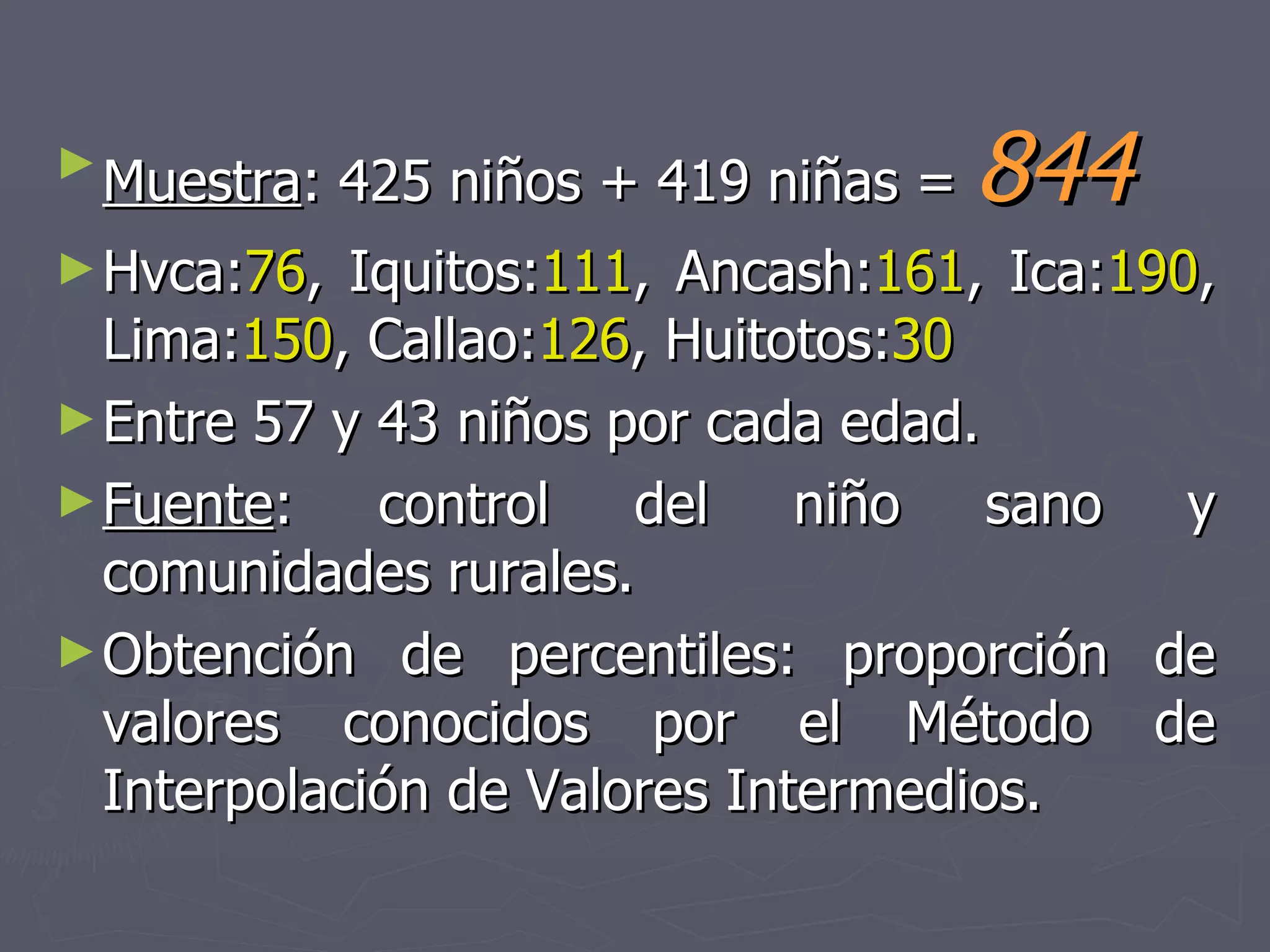 Test++peruano+de+evaluación+del+desarrollo+del+niño | PPT