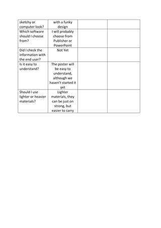 Test plan for ICT | DOCX