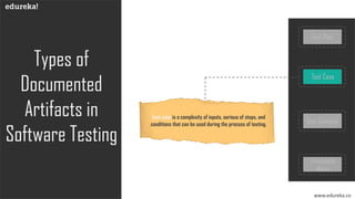 Test Scenario
Traceability
Matrix
Types of
Documented
Artifacts in
Software Testing
Test case is a complexity of inputs, serious of steps, and
conditions that can be used during the process of testing.
Test Plan
www.edureka.co
Test Case
 