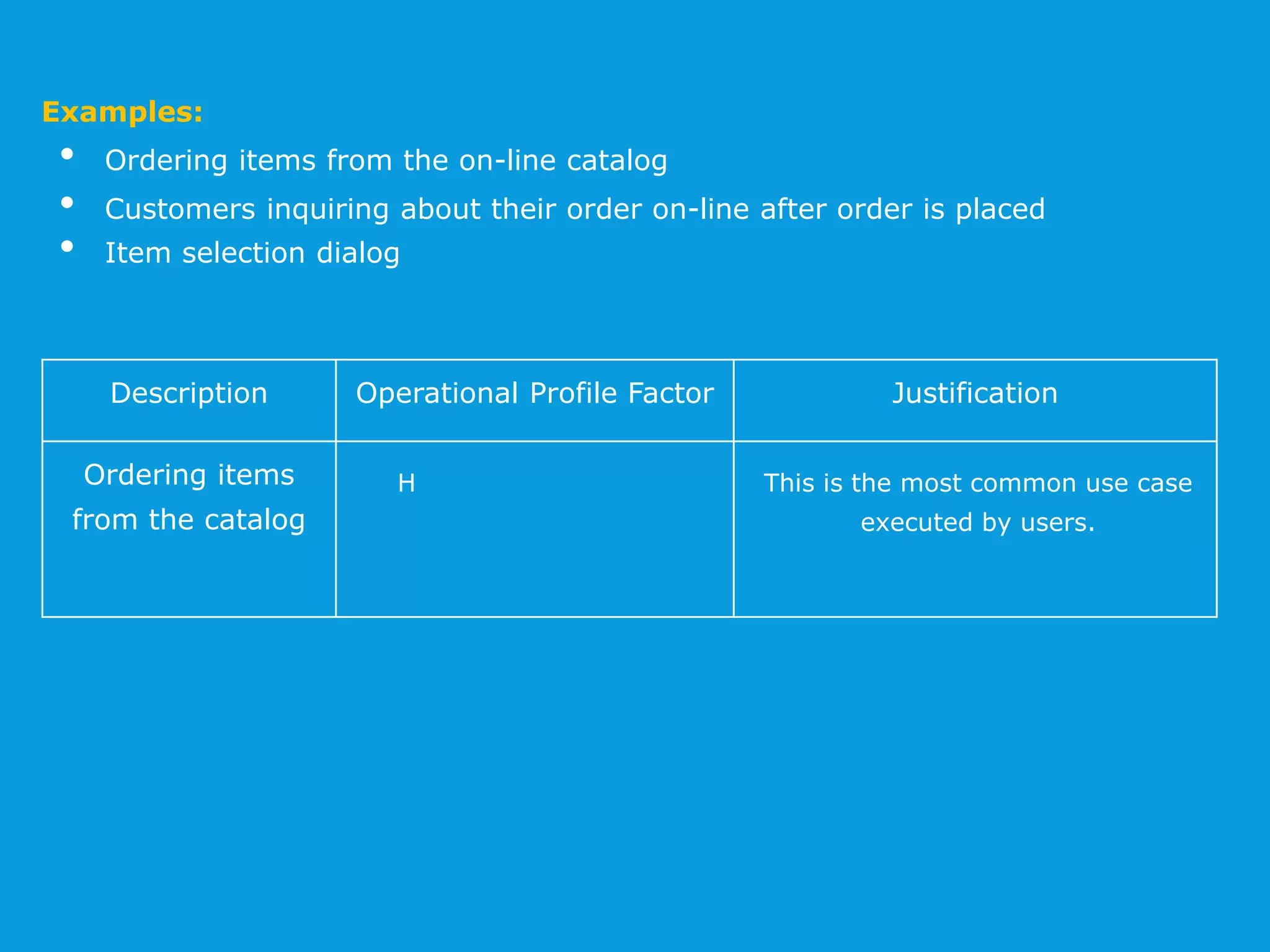 Examples:
• Ordering items from the on-line catalog
• Customers inquiring about their order on-line after order is placed
• Item selection dialog
Description Operational Profile Factor Justification
Ordering items
from the catalog
This is the most common use case
executed by users.
H
 