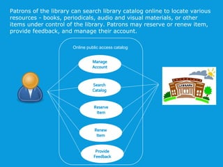 Patrons of the library can search library catalog online to locate various
resources - books, periodicals, audio and visual materials, or other
items under control of the library. Patrons may reserve or renew item,
provide feedback, and manage their account.
Online public access catalog
 