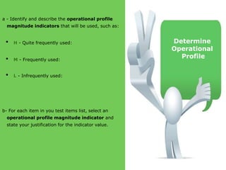 a - Identify and describe the operational profile
magnitude indicators that will be used, such as:
• H - Quite frequently used:
• M - Frequently used:
• L - Infrequently used:
b- For each item in you test items list, select an
operational profile magnitude indicator and
state your justification for the indicator value.
Determine
Operational
Profile
 