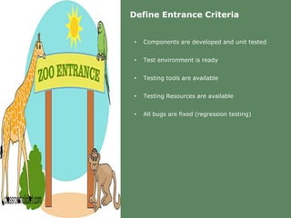 Define Entrance Criteria
• Components are developed and unit tested
• Test environment is ready
• Testing tools are available
• Testing Resources are available
• All bugs are fixed (regression testing)
 