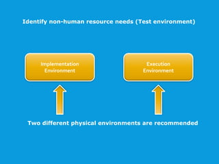 Identify non-human resource needs (Test environment)
Two different physical environments are recommended
Implementation
Environment
Execution
Environment
 