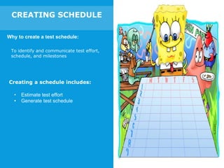 CREATING SCHEDULE
Why to create a test schedule:
Creating a schedule includes:
• Estimate test effort
• Generate test schedule
To identify and communicate test effort,
schedule, and milestones
 
