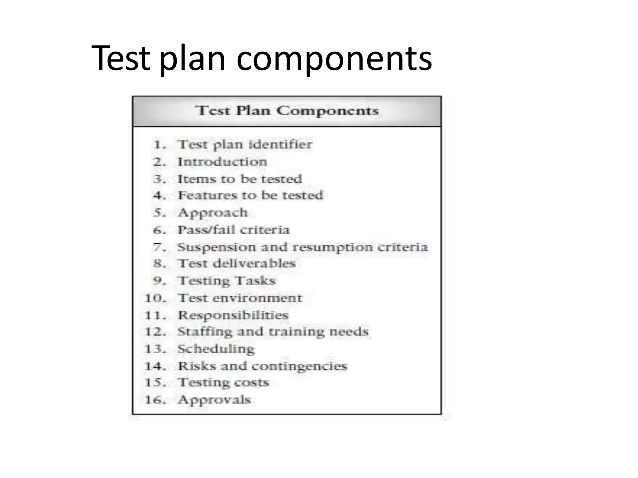 Test plan components
 
