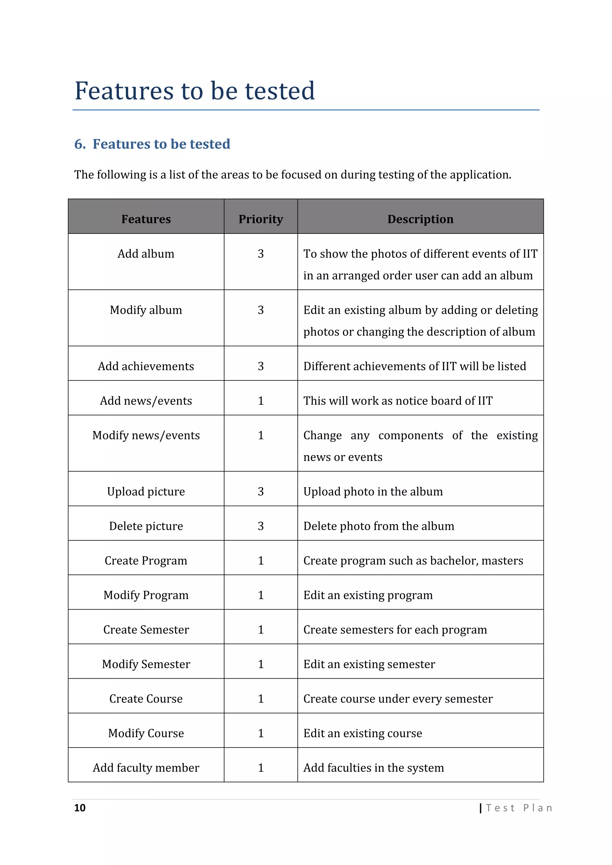Features to be tested
6. Features to be tested
The following is a list of the areas to be focused on during testing of the application.
Features

Priority

Description

Add album

3

To show the photos of different events of IIT
in an arranged order user can add an album

Modify album

3

Edit an existing album by adding or deleting
photos or changing the description of album

Add achievements

3

Different achievements of IIT will be listed

Add news/events

1

This will work as notice board of IIT

Modify news/events

1

Change any components of the existing
news or events

Upload picture

Upload photo in the album

Delete picture

3

Delete photo from the album

Create Program

1

Create program such as bachelor, masters

Modify Program

1

Edit an existing program

Create Semester

1

Create semesters for each program

Modify Semester

1

Edit an existing semester

Create Course

1

Create course under every semester

Modify Course

1

Edit an existing course

Add faculty member
10

3

1

Add faculties in the system
|Test Plan

 