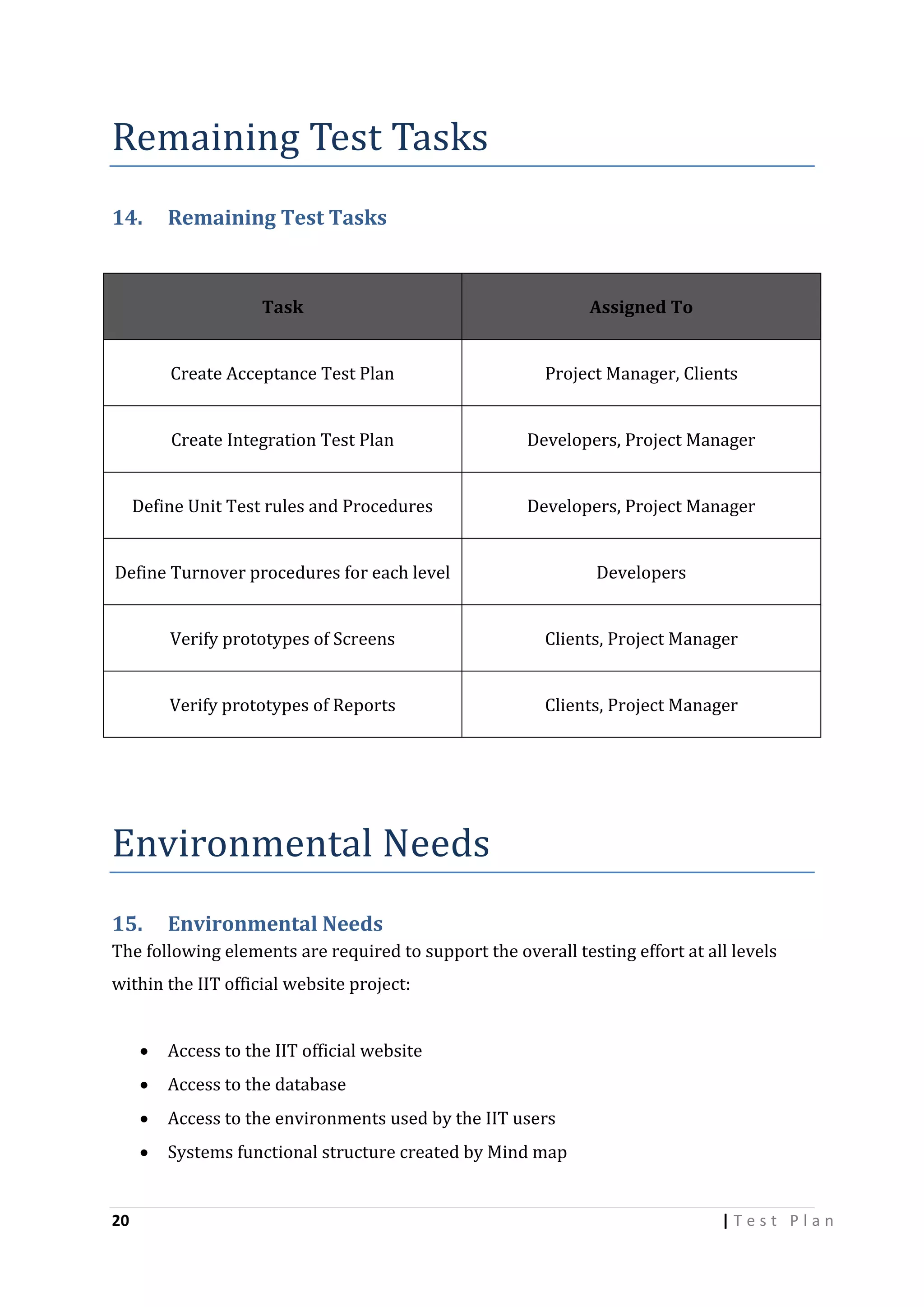 Remaining Test Tasks
14.

Remaining Test Tasks

Task

Assigned To

Create Acceptance Test Plan

Project Manager, Clients

Create Integration Test Plan

Developers, Project Manager

Define Unit Test rules and Procedures

Developers, Project Manager

Define Turnover procedures for each level

Developers

Verify prototypes of Screens

Clients, Project Manager

Verify prototypes of Reports

Clients, Project Manager

Environmental Needs
15.

Environmental Needs

The following elements are required to support the overall testing effort at all levels
within the IIT official website project:



Access to the database



Access to the environments used by the IIT users



20

Access to the IIT official website

Systems functional structure created by Mind map

|Test Plan

 