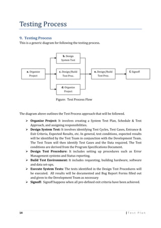 Test plan on iit website | PDF | Standardized Testing | Educational ...