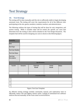 Test plan on iit website PDF