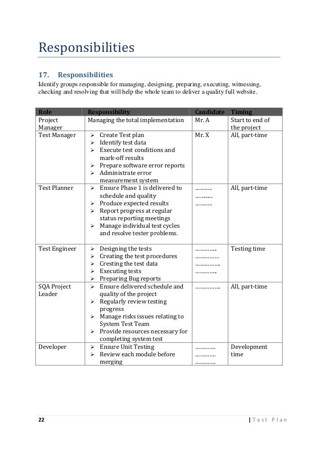 How to write quality assurance testing plan