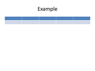 Test powerpoint | PPTX