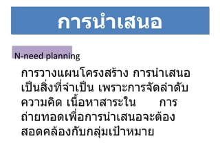 การนำเสนอ N-need planning การวางแผนโครงสร้าง การนำเสนอเป็นสิ่งที่จำเป็น เพราะการจัดลำดับความคิด เนื้อหาสาระใน  การถ่ายทอดเพื่อการนำเสนอจะต้องสอดคล้องกับกลุ่มเป้าหมาย 