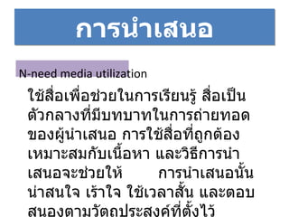 การนำเสนอ N-need media utilization ใช้สื่อเพื่อช่วยในการเรียนรู้ สื่อเป็นตัวกลางที่มีบทบาทในการถ่ายทอดของผู้นำเสนอ การใช้สื่อที่ถูกต้องเหมาะสมกับเนื้อหา และวิธีการนำเสนอจะช่วยให้  การนำเสนอนั้นน่าสนใจ เร้าใจ ใช้เวลาสั้น และตอบสนองตามวัตถุประสงค์ที่ตั้งไว้ 