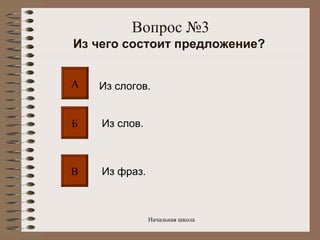 Вопрос №3 Из чего состоит предложение?   А Б В Из слогов.  Из слов .   Из фраз.   