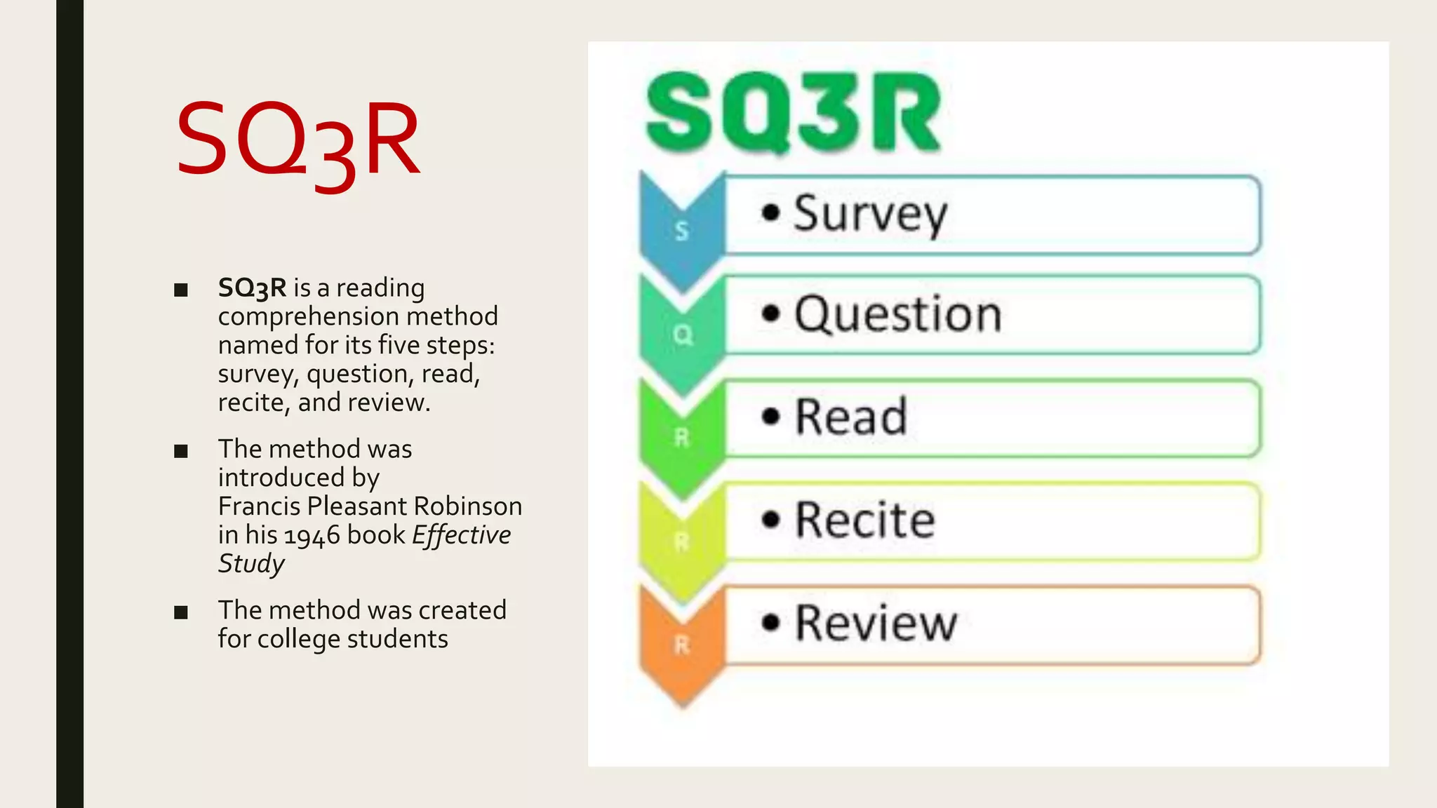 SQ3R
■ SQ3R is a reading
comprehension method
named for its five steps:
survey, question, read,
recite, and review.
■ The method was
introduced by
Francis Pleasant Robinson
in his 1946 book Effective
Study
■ The method was created
for college students
 