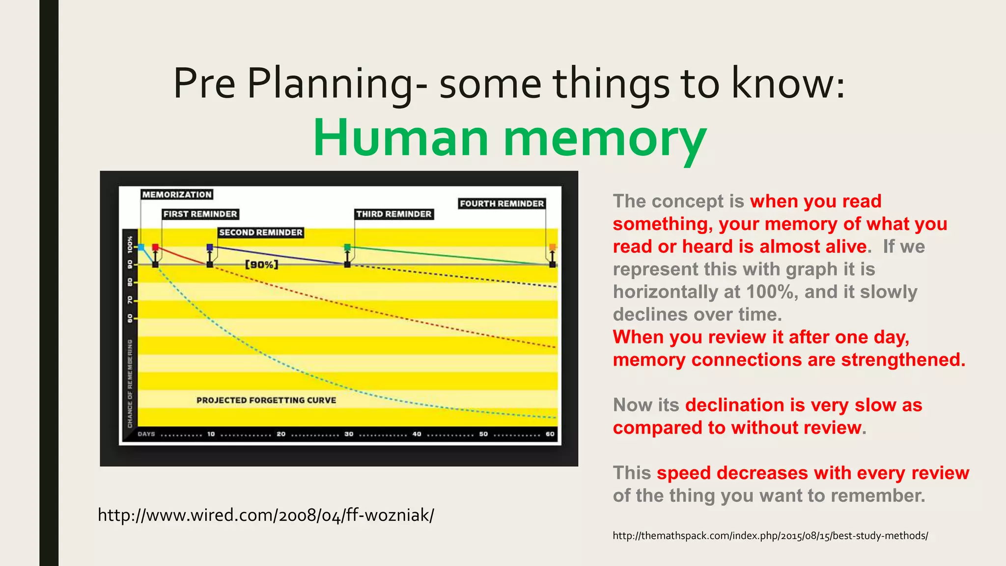Pre Planning- some things to know:
Human memory
The concept is when you read
something, your memory of what you
read or heard is almost alive. If we
represent this with graph it is
horizontally at 100%, and it slowly
declines over time.
When you review it after one day,
memory connections are strengthened.
Now its declination is very slow as
compared to without review.
This speed decreases with every review
of the thing you want to remember.
http://themathspack.com/index.php/2015/08/15/best-study-methods/
http://www.wired.com/2008/04/ff-wozniak/
 