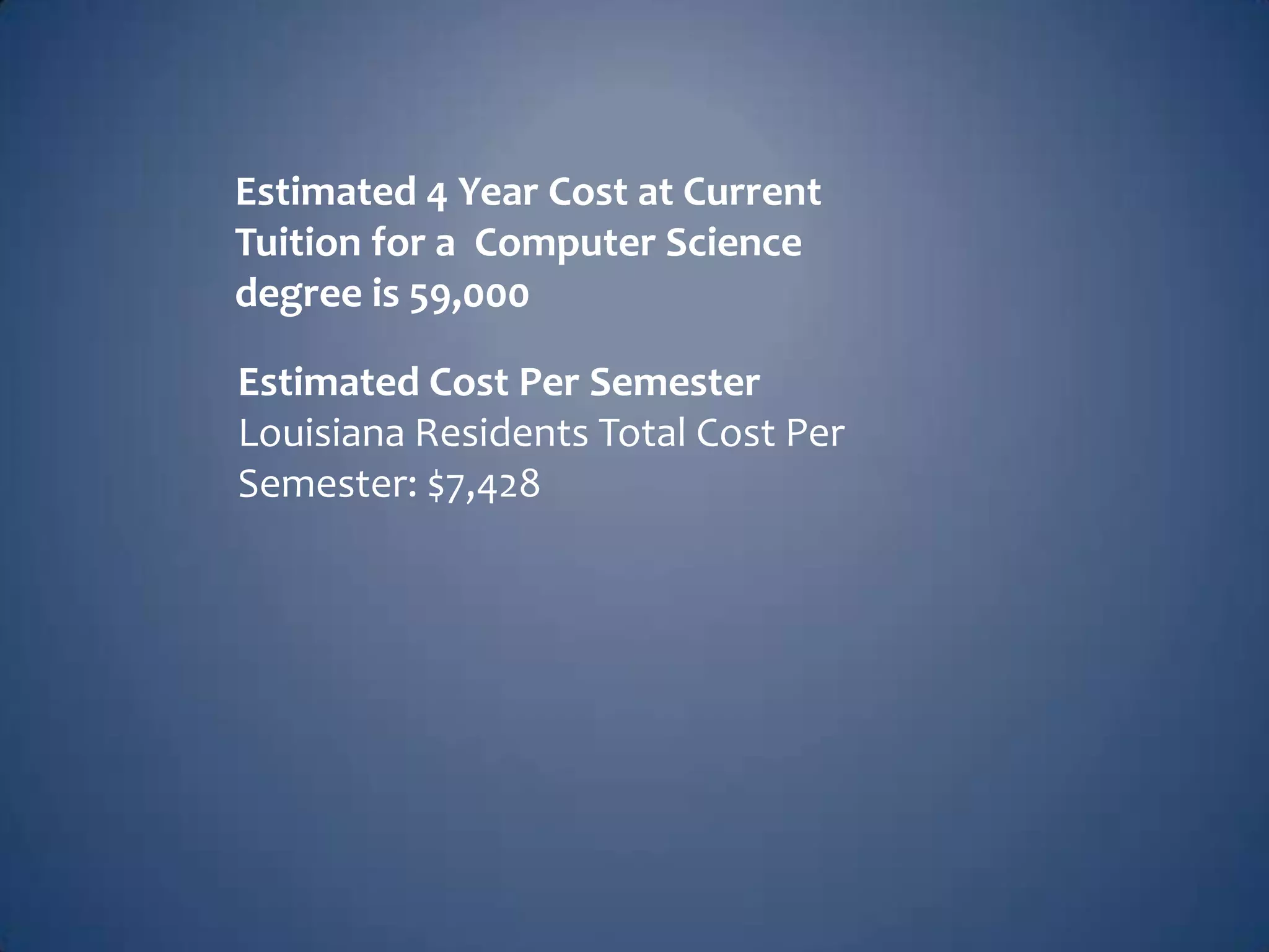 Estimated 4 Year Cost at Current
Tuition for a Computer Science
degree is 59,000
Estimated Cost Per Semester
Louisiana Residents Total Cost Per
Semester: $7,428
