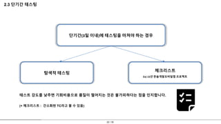 22 / 30
2.3 단기간 테스팅
단기간(3일 이내)에 테스팅을 마쳐야 하는 경우
탐색적 테스팅
체크리스트
Ex) 15년 한솔개발모바일앱 프로젝트
테스트 강도를 낮추면 기회비용으로 품질이 떨어지는 것은 불가피하다는 점을 인지합니다.
(+ 체크리스트 : 간소화된 TC라고 볼 수 있음)
 