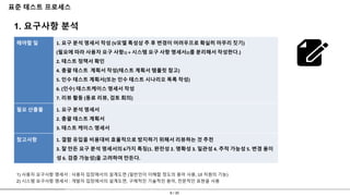 9 / 30
1. 요구사항 분석
표준 테스트 프로세스
해야할 일 1. 요구 분석 명세서 작성 (V모델 특성상 추 후 변경이 어려우므로 확실히 마무리 짓기)
(필요에 따라 사용자 요구 사항1) + 시스템 요구 사항 명세서2)를 분리해서 작성한다.)
2. 테스트 정책서 확인
4. 총괄 테스트 계획서 작성(테스트 계획서 템플릿 참고)
5. 인수 테스트 계획서(또는 인수 테스트 시나리오 목록 작성)
6. (인수) 테스트케이스 명세서 작성
7. 리뷰 활동 (동료 리뷰, 검토 회의)
필요 산출물 1. 요구 분석 명세서
2. 총괄 테스트 계획서
3. 테스트 케이스 명세서
참고사항 1. 결함 유입을 비용대비 효율적으로 방지하기 위해서 리뷰하는 것 추천
3. 잘 만든 요구 분석 명세서의 6가지 특징(1. 완전성 2. 명확성 3. 일관성 4. 추적 가능성 5. 변경 용이
성 6. 검증 가능성)을 고려하여 만든다.
1) 사용자 요구사항 명세서 : 사용자 입장에서의 설계도면 (일반인이 이해할 정도의 용어 사용, UI 차원의 기능)
2) 시스템 요구사항 명세서 : 개발자 입장에서의 설계도면, 구체적인 기술적인 용어, 전문적인 표현을 사용
 