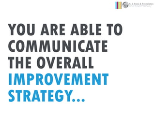 K. J. Ross & Associates
Software Testing & ICT Risk Mitigation
YOU ARE ABLE TO
COMMUNICATE
THE OVERALL
IMPROVEMENT
STRATEGY...
 